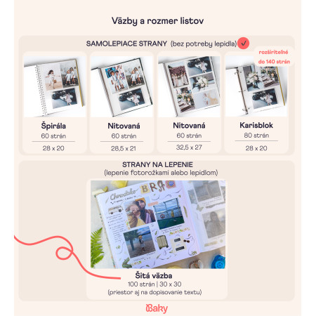 vyšitie mena a textu na fotoalbume