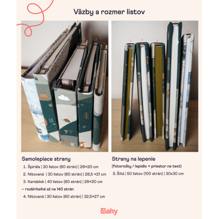 vyšitie mena na personalizovaný darček fotoalbum