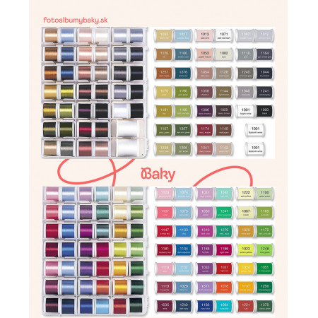 vyšitie mena a textu na fotoalbume